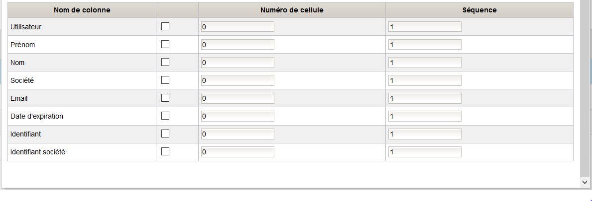 Modèle Rapport Damaris RM