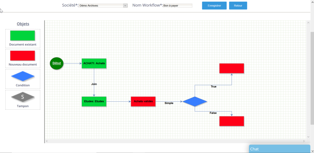 Damaris RM Workflow